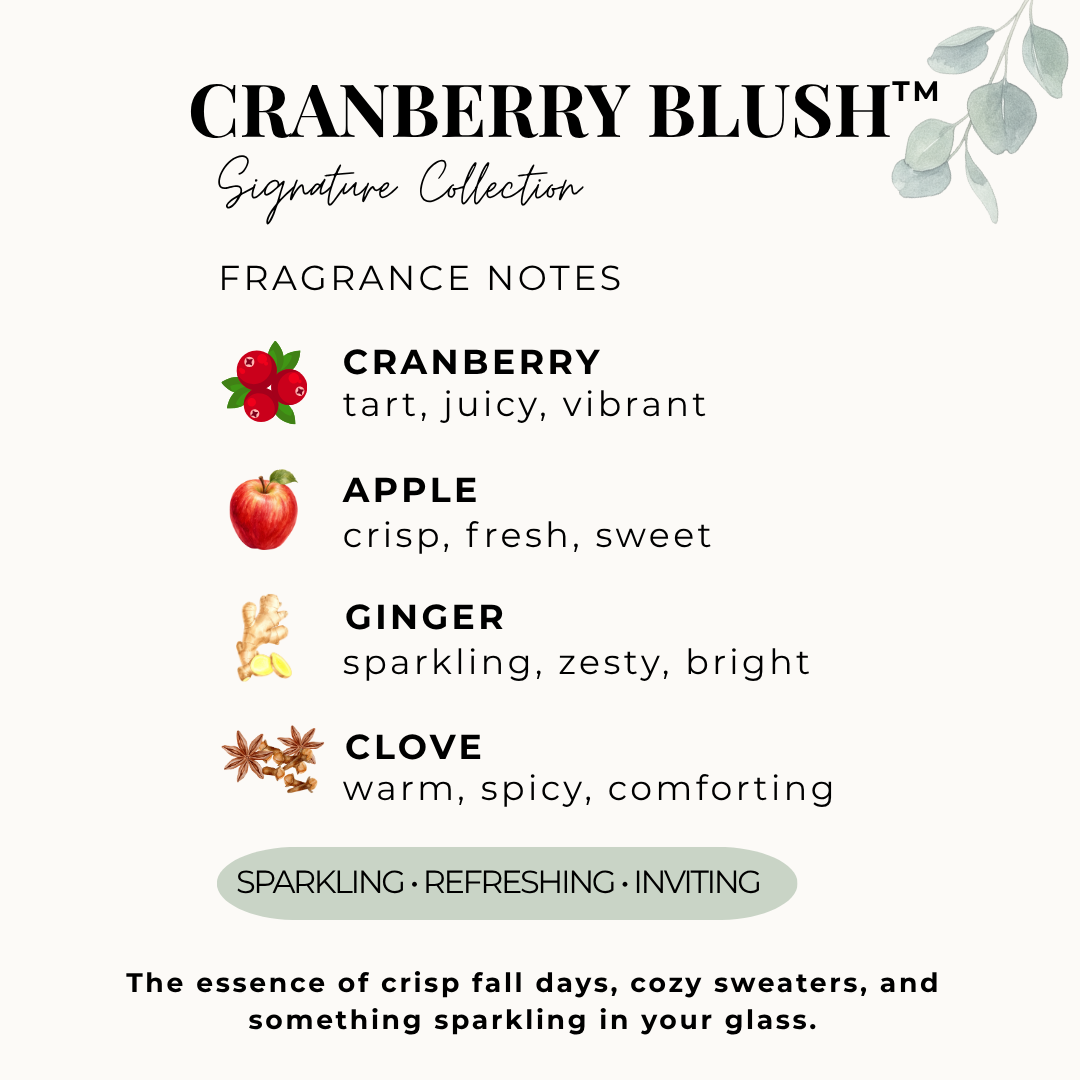 Cranberry Blush